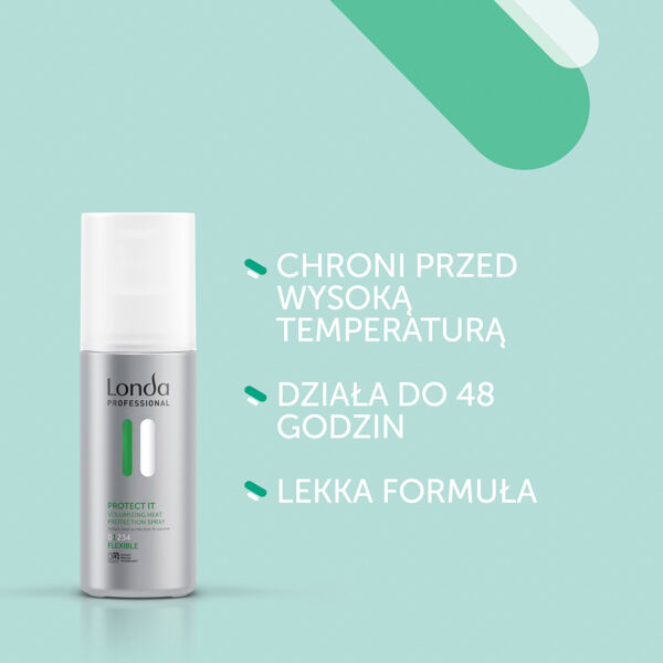 Londa Professional Londastyle