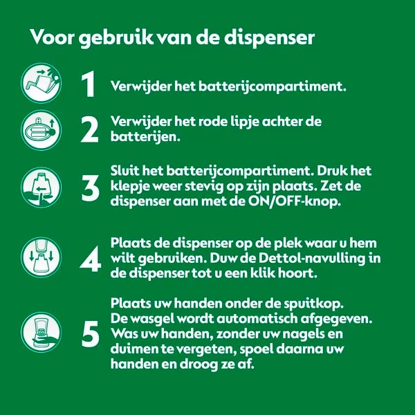Dettol automatski dozator sapuna bez dodira s aloe verom 250 ml