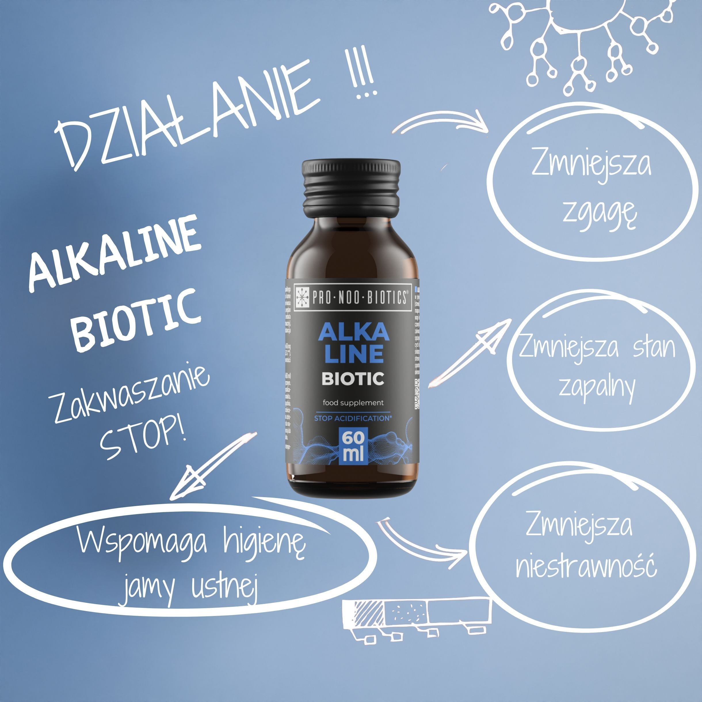 ПРО-НОО-БИОТИКС Алкални биотик