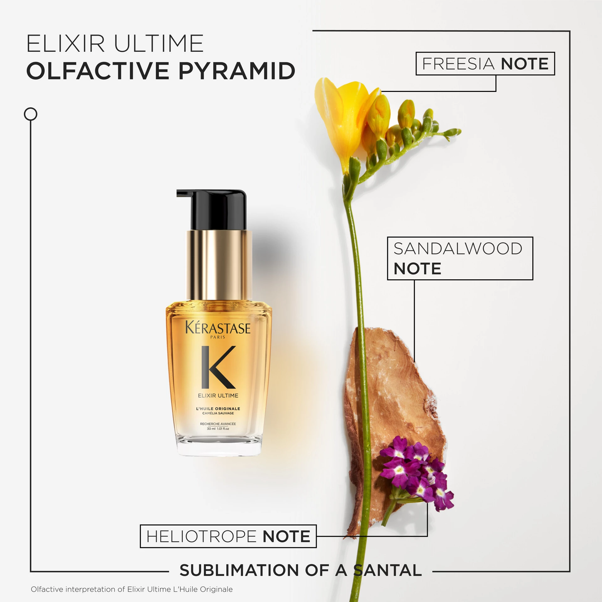 Elixir Ultime L'Huile Originale olje za lase 30 ml - Kérastase