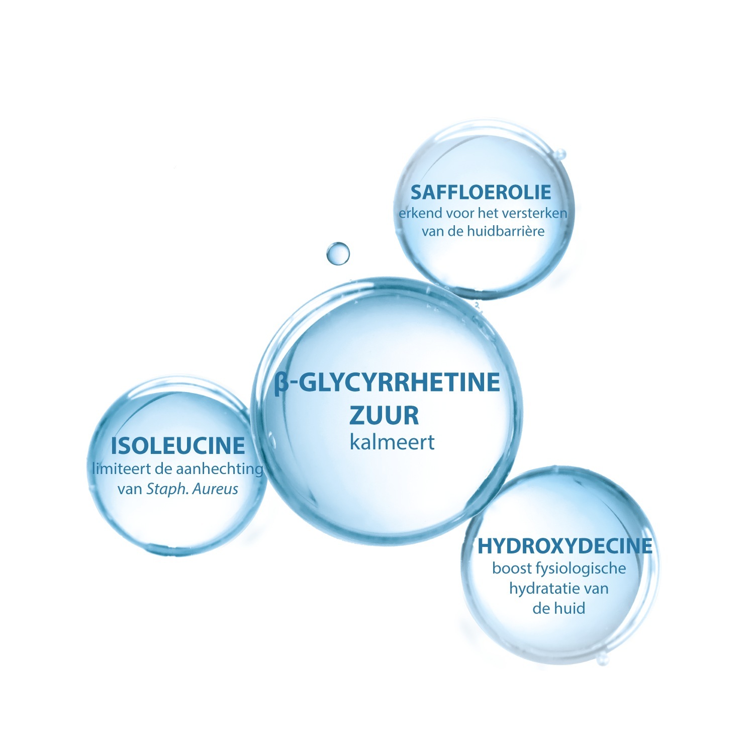 Ducray Anti-Itch Care DEXYANE balzam protiv ogrebotina - 200 ml