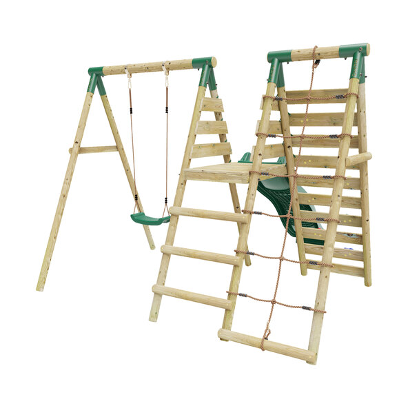 estrutura de escalada whitchat