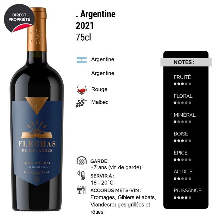 Edmond de Rothschild Argentina Mendoza Flechas de Los Andes Gran Malbec 2021 - Vinho Tinto da Argentina (3x75cl)