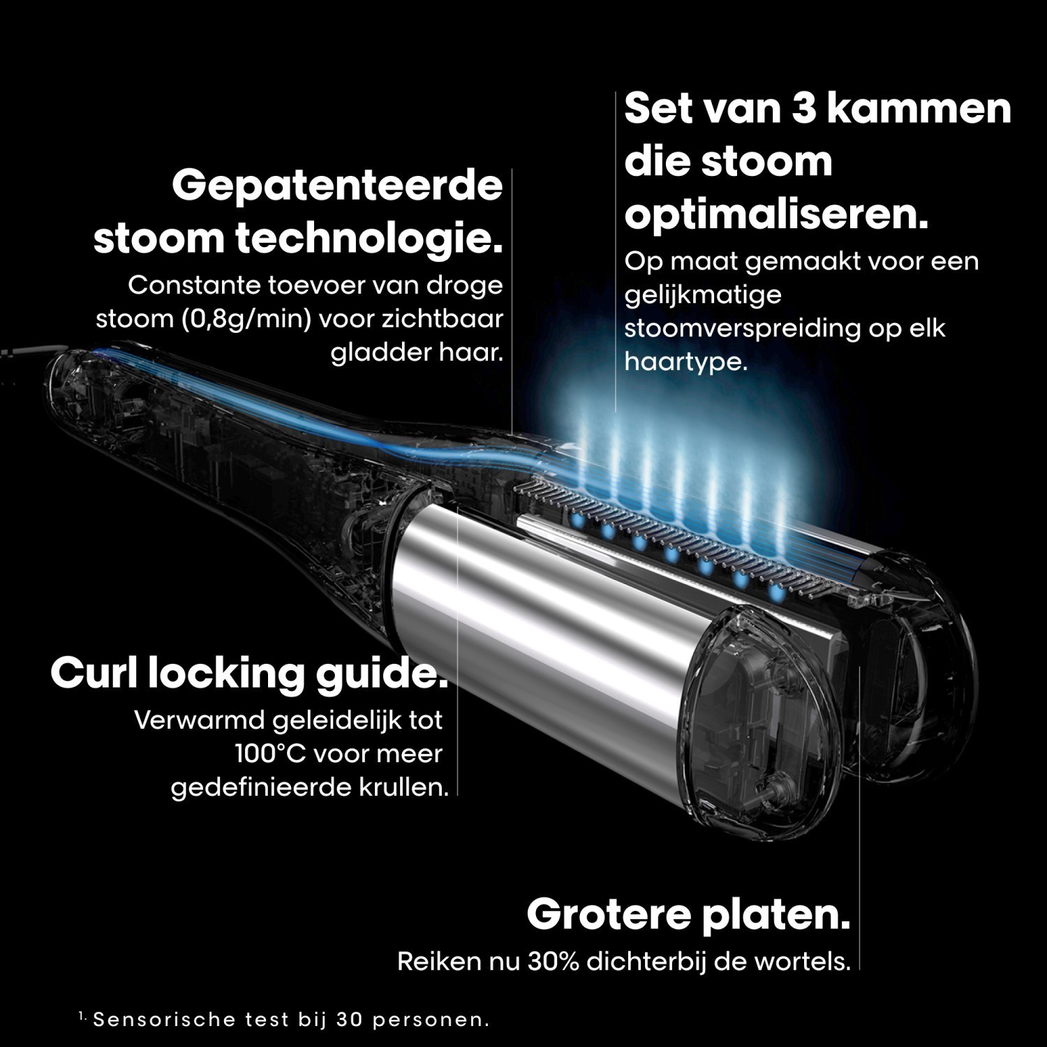 L'Oréal Professionnel taisnotājs SteamPod 4 - 1 gab