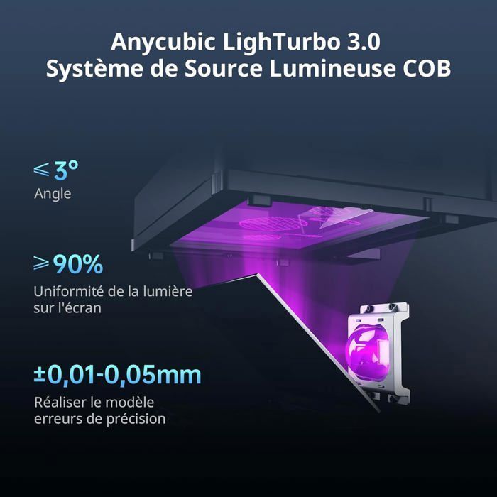 Imprimante 3D Résine - ANYCUBIC - Photon Mono M7 - Écran 10,1'' 14K - Impression Rapide 150mm/h - Noir