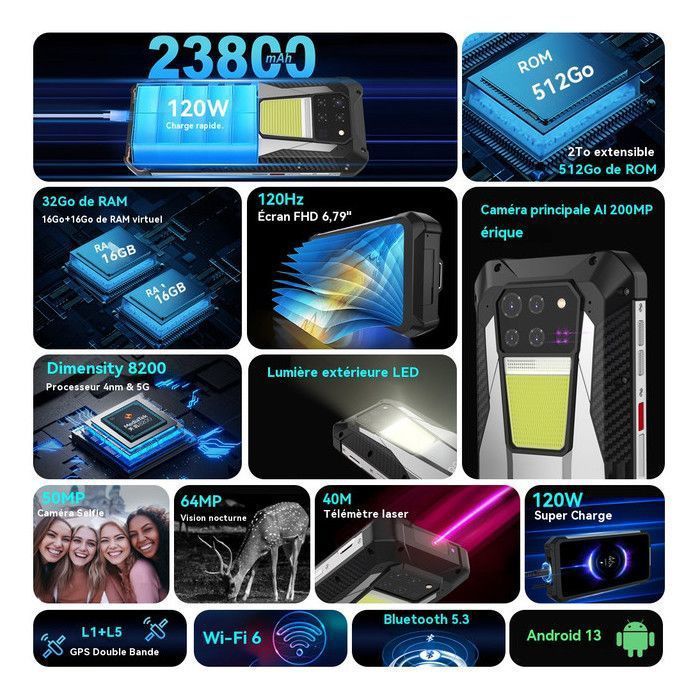 TANK 3 Smartphone Robuste 5G -8849-Unihertz Tank-3-Sans-mesure-de-distance + 23800mAh + Lampe Camping - 16Go/512Go - IP68