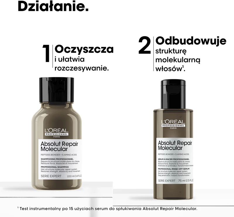 L'Oréal Professionnel Serie Expert Absolut Repair Moleculaire cadeauset voor beschadigd haar