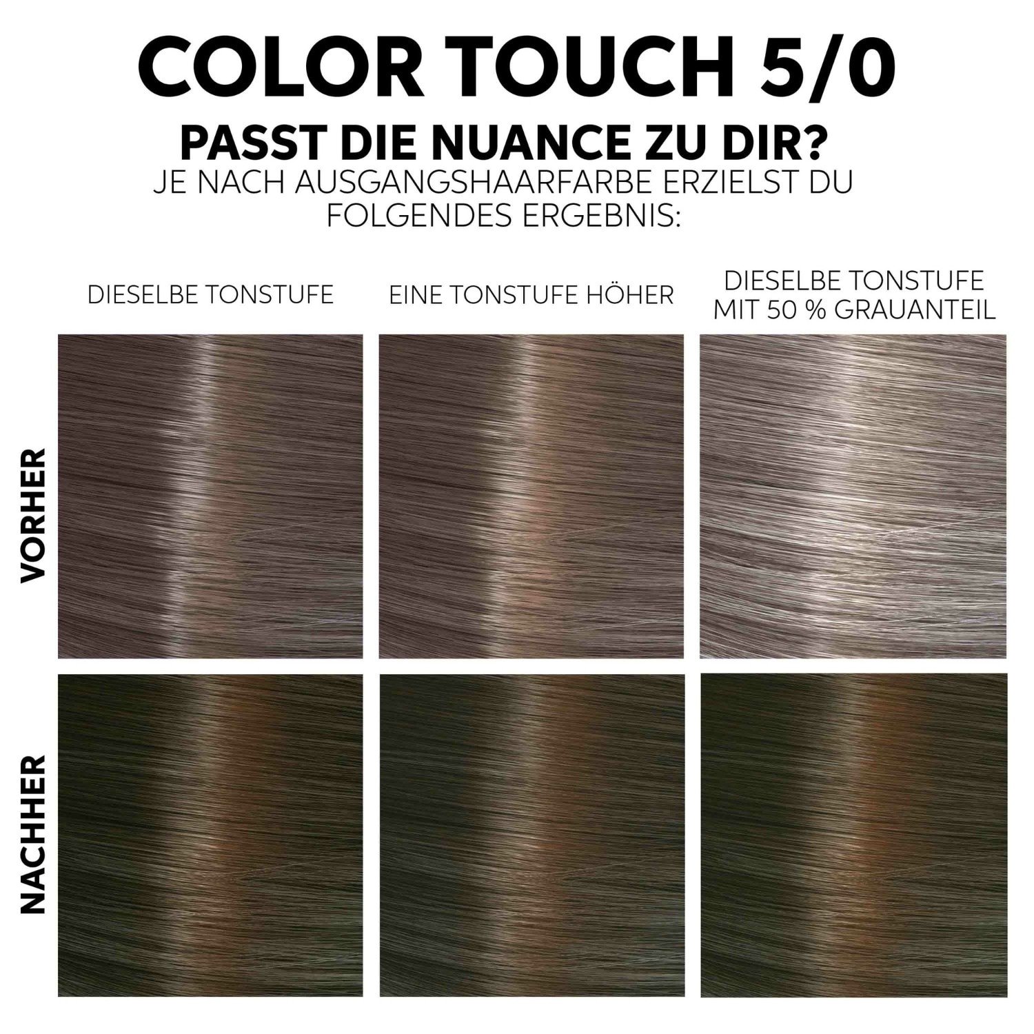 „Wella Professionals“ plaukų spalvos atnaujinimo rinkinys – 130 ml