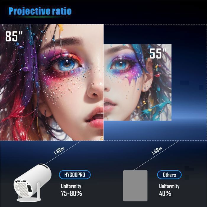 Projetor portátil Android 4K, 1600 lúmens, compatível com 2.4+5Gbps, 6GB, Bluetooth, 1+8GB, HDMI, foco automático, cinema em casa