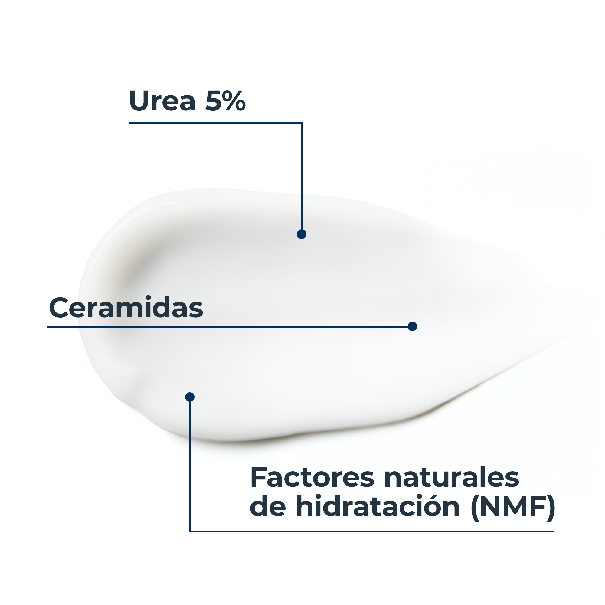 „UreaRepair Plus“ rankų kremas su 5 % šlapalo. Rankų priežiūra, vaistinė.