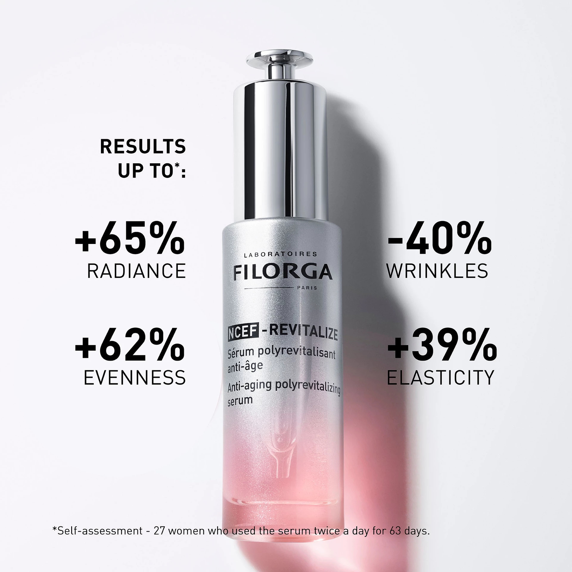 NCEF-Revitalizáló Szérum 30 ml - FILORGA