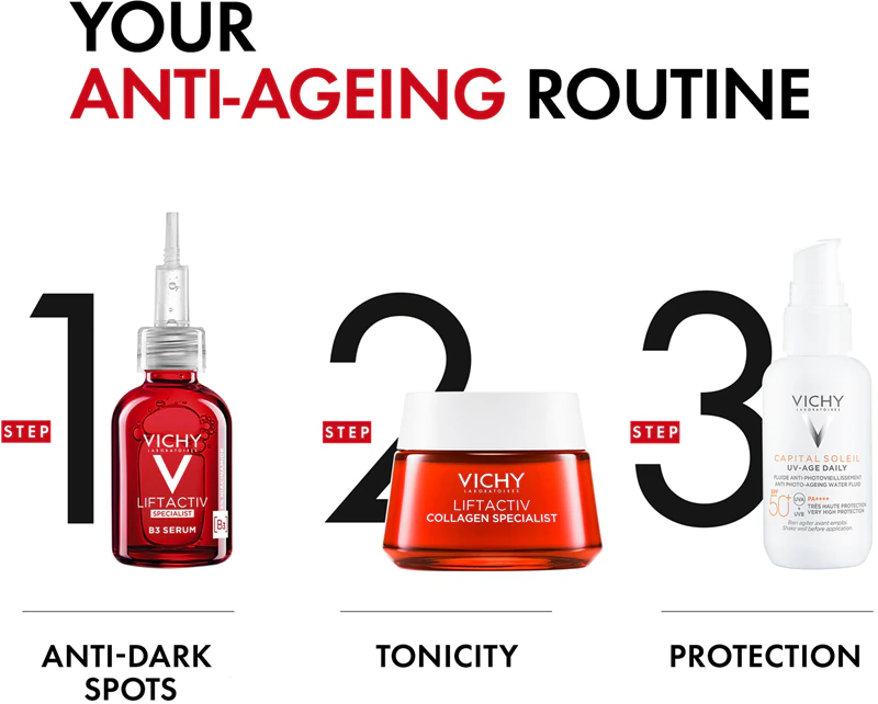 Vichy Capital Soleil UV-Age denný fluid proti starnutiu SPF 50+