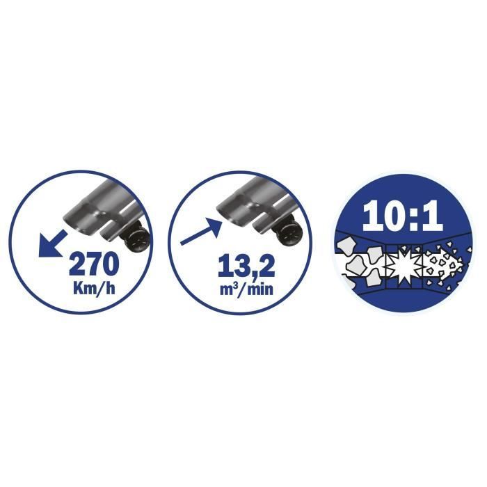 Aspirateur souffleur broyeur électrique RIBIMEX - 3000W