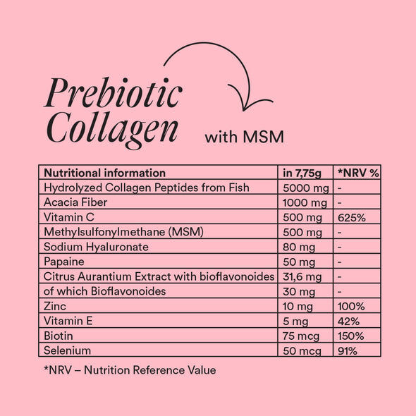 Prebiotički kolagen Pharma Oil