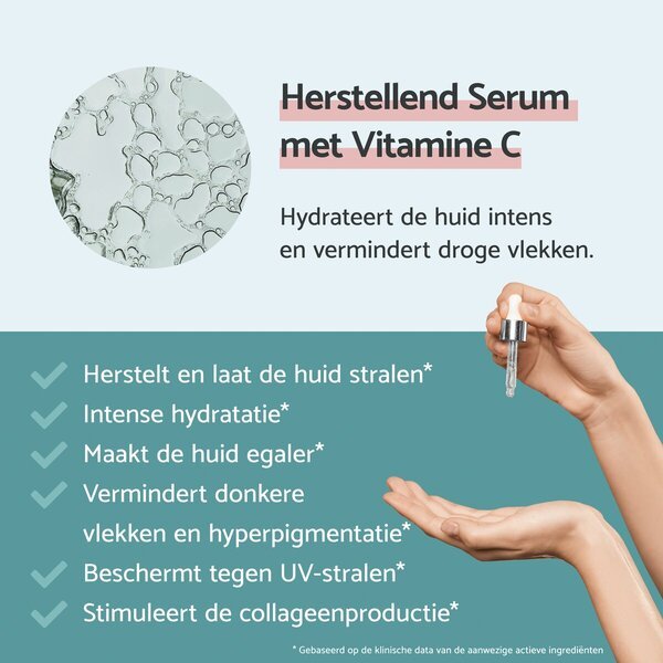 Remescar Vitamin C & Hyaluron Serum<br>30 ml