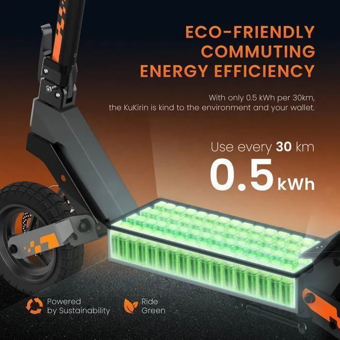800-W-Elektroquad – Geschwindigkeit 45 km/h – Reichweite 55 km – Zuladung 120 kg – Faltbar – Doppelfederung – Ideal für Stadt und Vorort