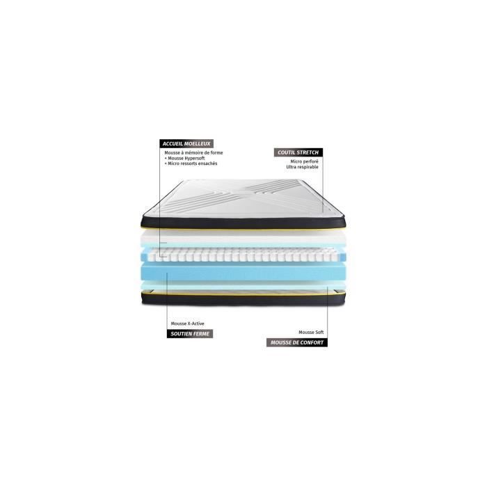 Ensemble sommier + matelas - ULTRA - 90x190 cm - Mémoire de forme - Micro ressorts ensachés - 1 place