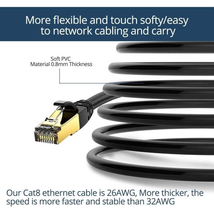 Ototon® 5M Cat 8 Ethernet Cable RJ45 High Speed Network 40Gbps 2000MHz SFTP For PS5 PS4 PC TV Box Video Game Consoles - 5M