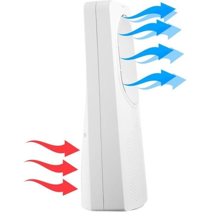 Ventilador de torre sin aspas - Sencor - SFT 2404WH