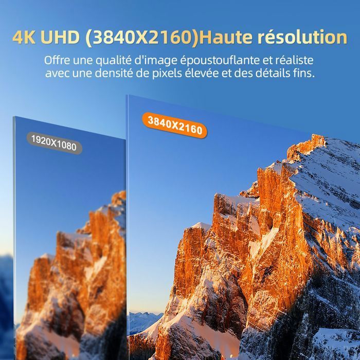 Écran portable ultra haute définition 4K de 15,6 pouces 3840 x 2160, luminosité 400 cd/m² | 90 % NTSC | 100 % compatible Adobe VESA