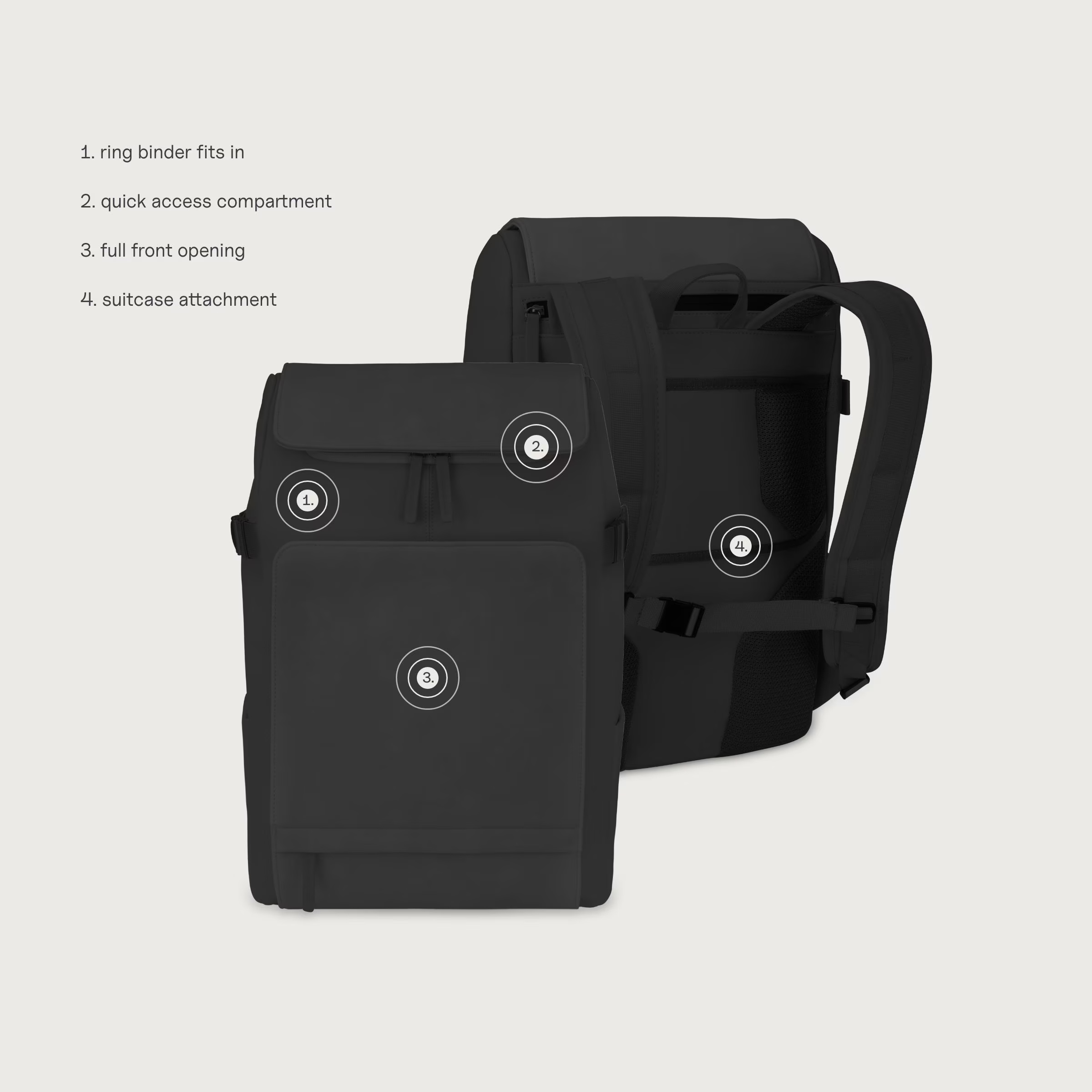 Ensemble Bali Advanced All Black par Mariefeandjakesnow