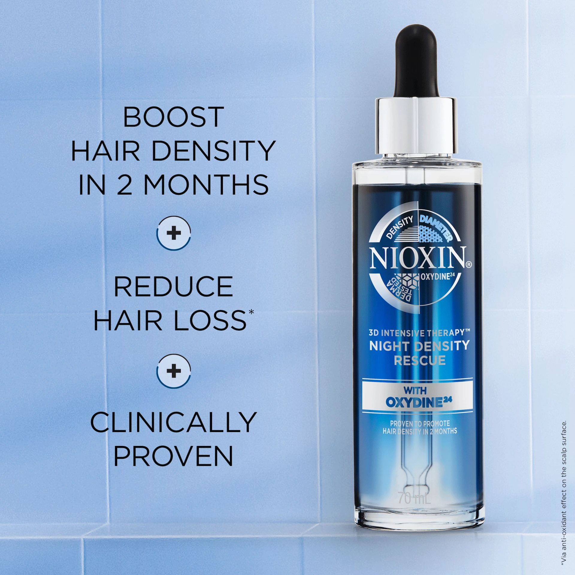 Nioxin Night Density Rescue 70 ml