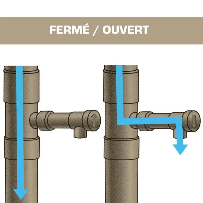 Colector de agua - Ribimex - Modelo de PVC - Ø 80 mm - 2 piezas - Válvula de cierre