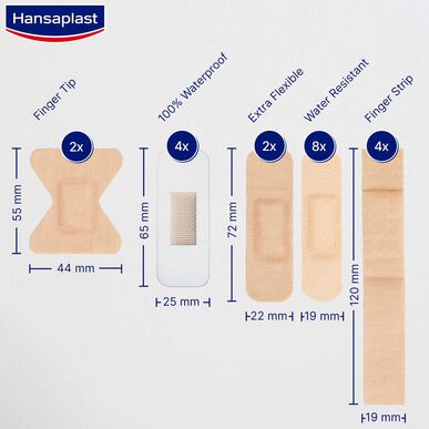 Hansaplast směs na obvazy na rány 20 kusů 20 kusů