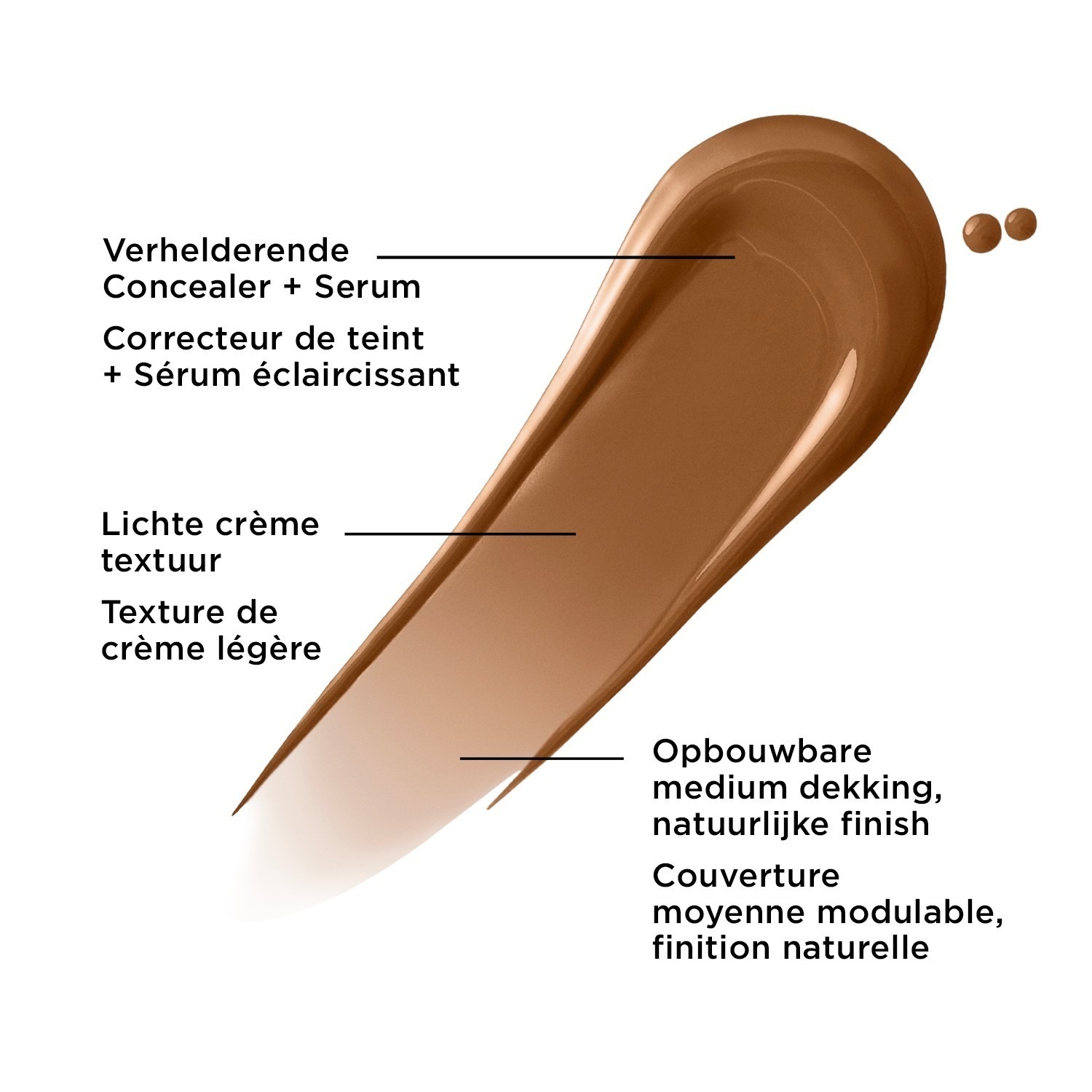 IT Cosmetics Korektor BYE BYE DARK SPOTS™ Korektor + sérum - 9 g