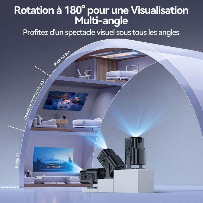 Mini proiettore LOSEI, decodifica 1080P, proiettore rotante a 180°, proiettore portatile con HDMI/TV Stick/USB/PS5, Home Cinema