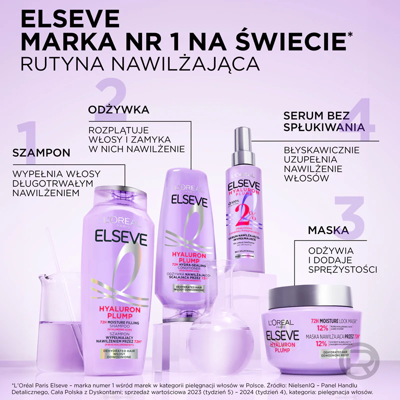 Máscara capilar L'Oréal Paris Elseve Hyaluron Plump com ácido hialurônico