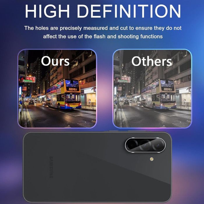 Pack of 2 Tempered Glass Screen Protectors for SAMSUNG GALAXY A36 5G + 2 Ultra HD Tempered Glass Rear Camera Lens Protectors, 9H Anti-Scratch