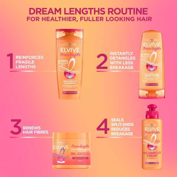L'Oréal Paris Elvive Dream Lengths XXL Fibre Mask kaukė plaukams, 400 ml