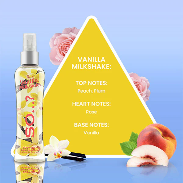 NIIN? Vaniljapirtelö-vartalosuihke 100ml