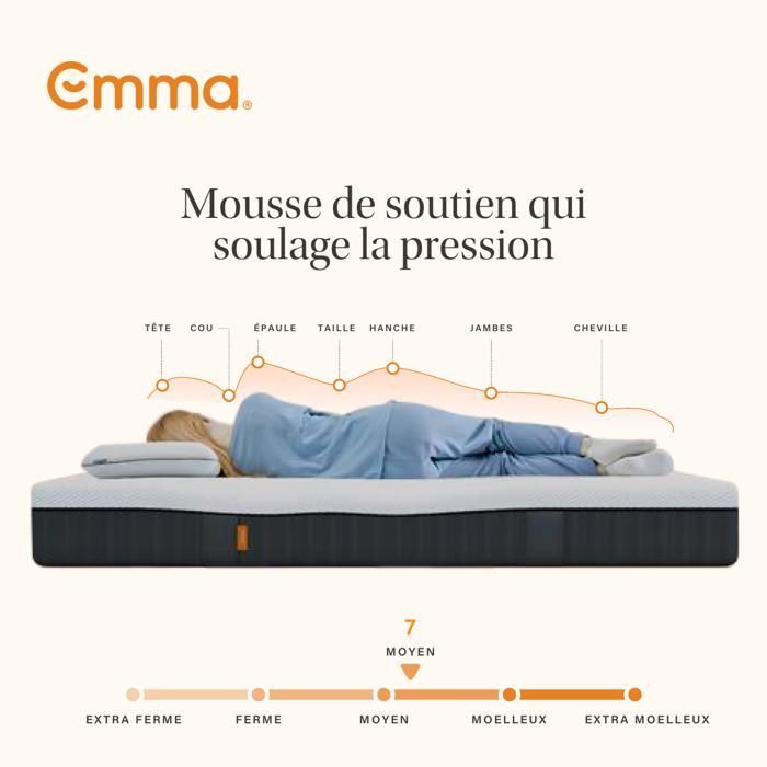 EMMA | Matelas Original Pro 160x200 | Confort Premium Ressorts + Mémoire de Forme | 7 Zones 7 Couches | Thermo-régulant | 27cm