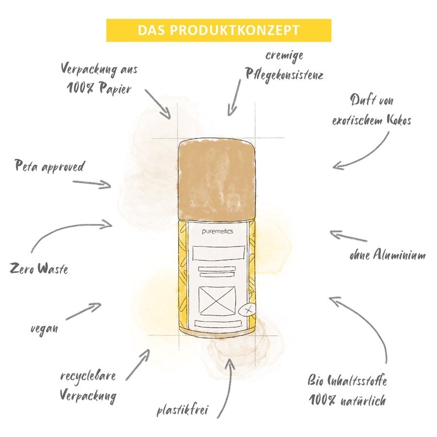 Puremetics dezodoračný stick s kokosovým krémom - 50 ml