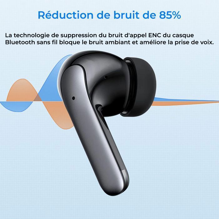 Écouteurs Sans Fil - RIWILL - Bluetooth 5.3 - Réduction de Bruit - 40H Autonomie - IP67