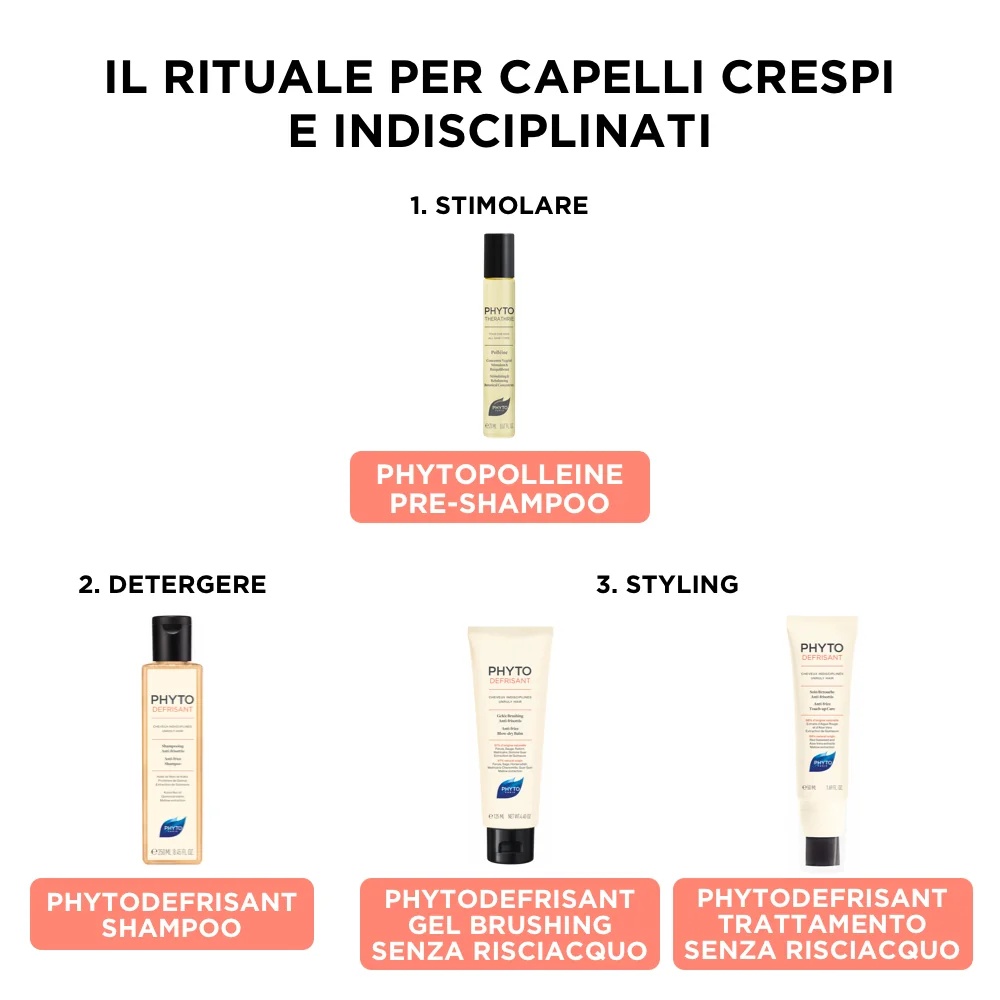 Tratamiento de champú antifrizz Phytodefrisant de PHYTO
