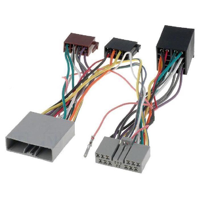 Fiches ISO Installation Kit Main Libre Citroen Honda Mitsubishi Peugeot