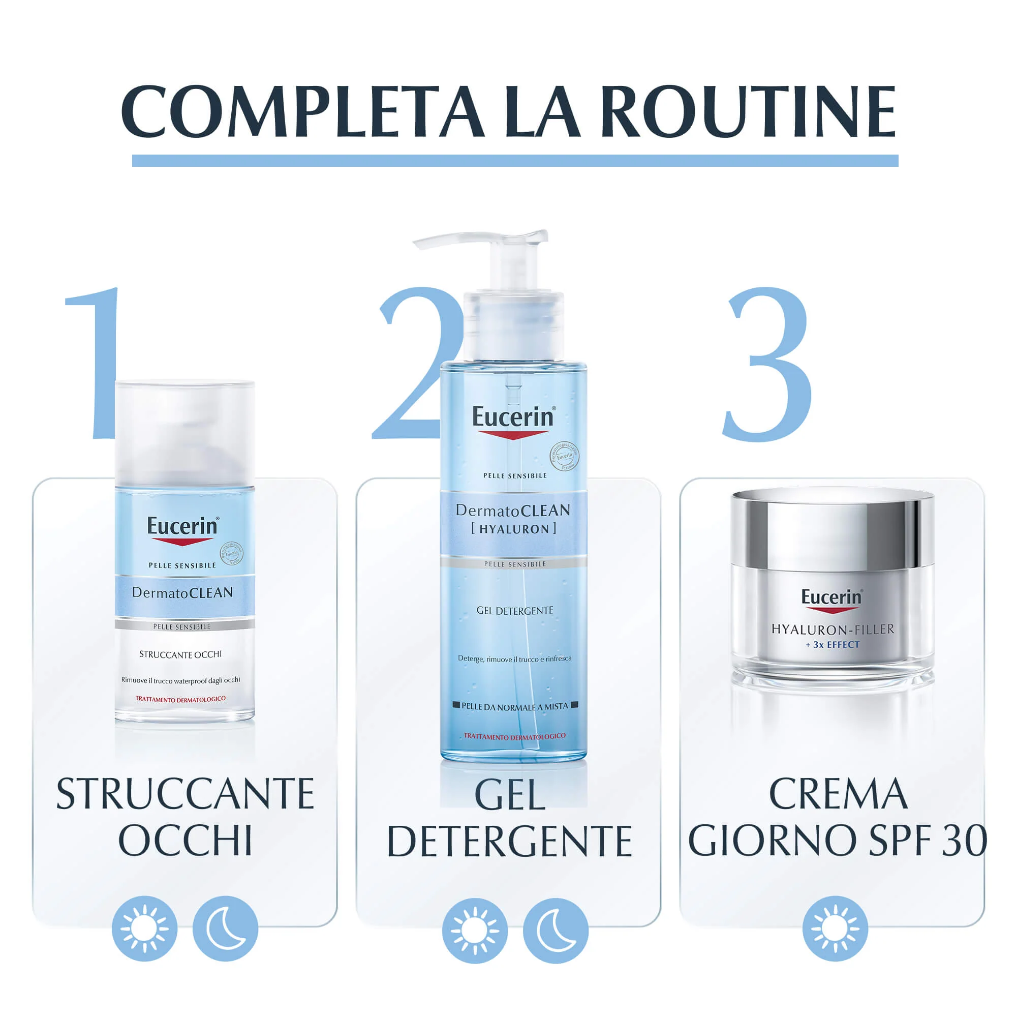 DermatoClean [Hyaluron] DermatoCLEAN Struccante per Occhi Waterproof - Struccante Occhi Waterproof