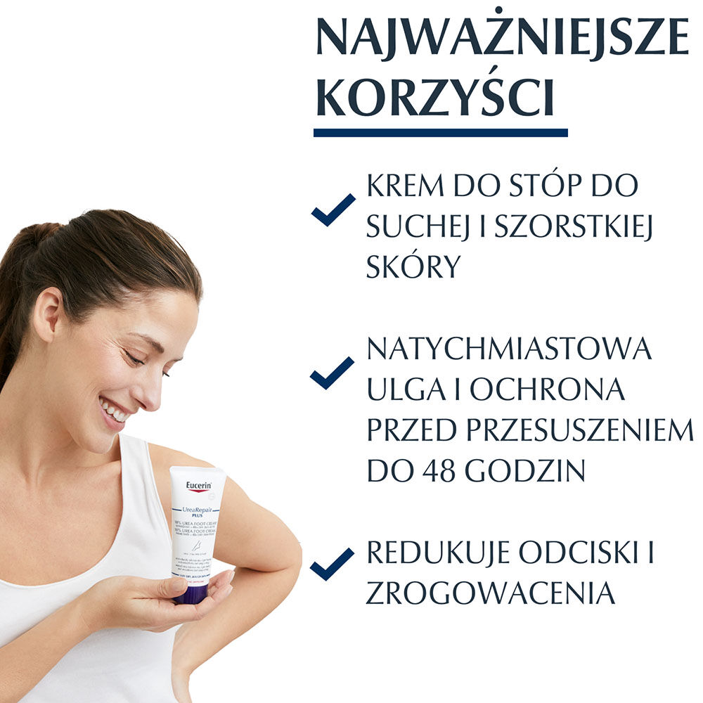 Eucerin Urea Repair