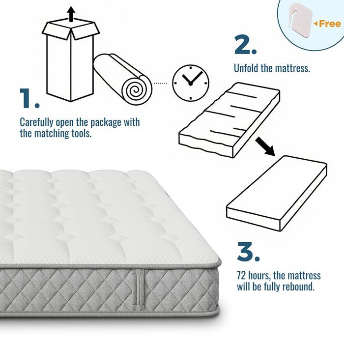 Orthopedic mattress 160x200 cm cold foam springs 7 zones H3 (medium) 20 cm