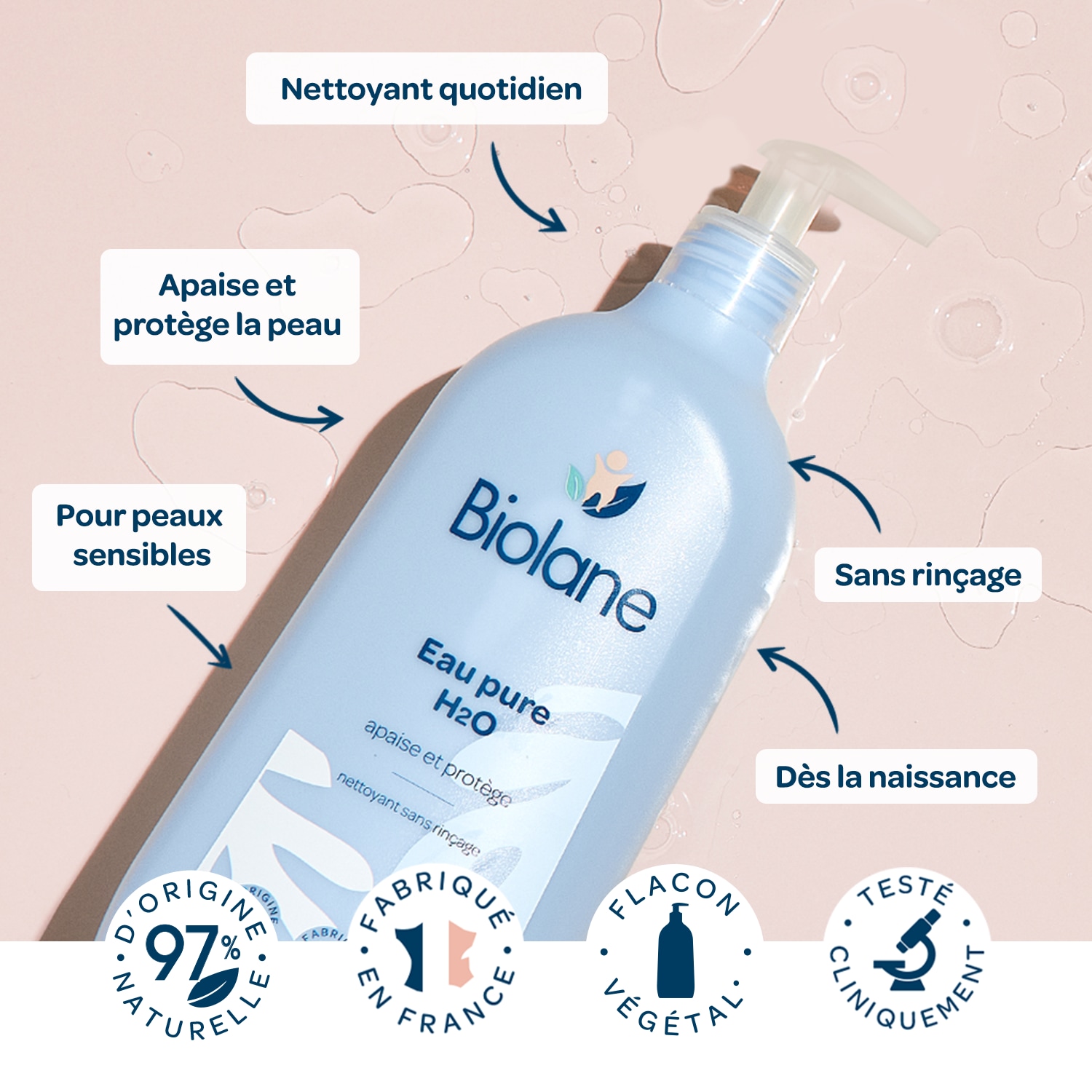 Biolane Eau pure H2O 750 ml