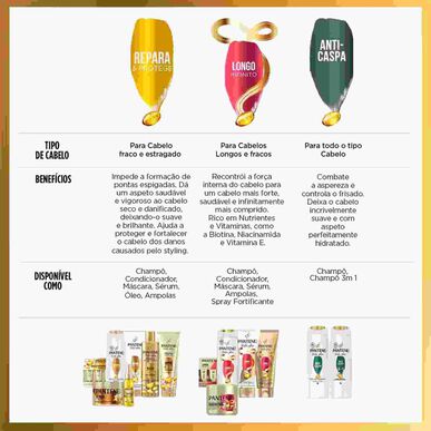 Pantene Nutri-Plex Smooth & Silky 3v1 šampon 300ml