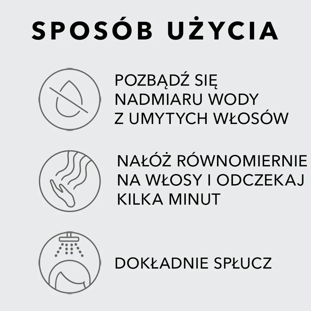 Sebastian Preset Odżywka do włosów 250 ml