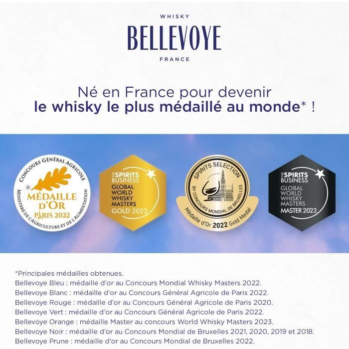 BELLEVOYE - NOIR - Whisky - Triple Malt - Origine: Francia - 43% alcol - bottiglia da 70 cl