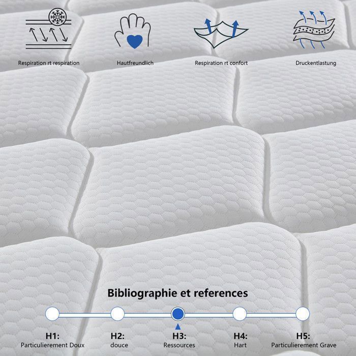 Colchón de 90x190 cm, híbrido de espuma de alta resiliencia y látex azul - 26 cm de grosor - Transpirable - Hipoalergénico - Firmeza media