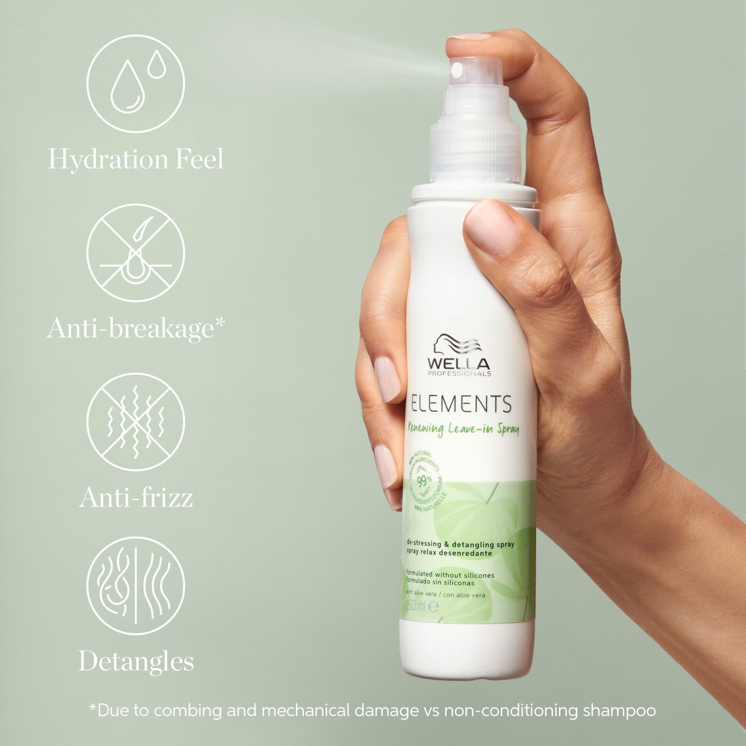 „Wella Professionals“ nenuplaunamas kondicionierius, atkuriamasis nenuplaunamas purškiklis, 150 ml