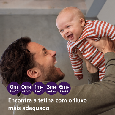 Butelka dla niemowląt Philips Avent Natural Response 125 ml 125 ml 125 ml