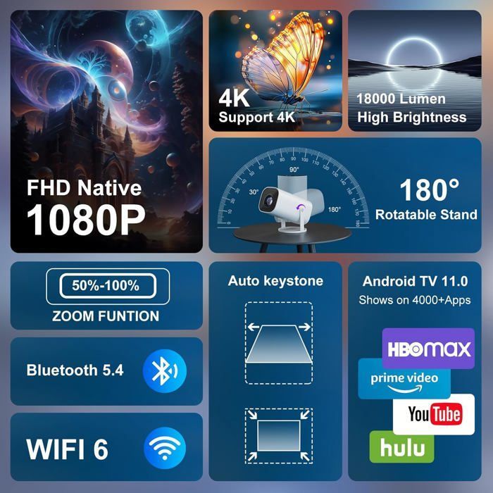 Mini Vidéoprojecteur 4K Full Hd 1080P, Projecteur Video Avec Wifi 6 Et Bluetooth 5.4, Retroprojecteur Avec Correction Trapéz[XV11]